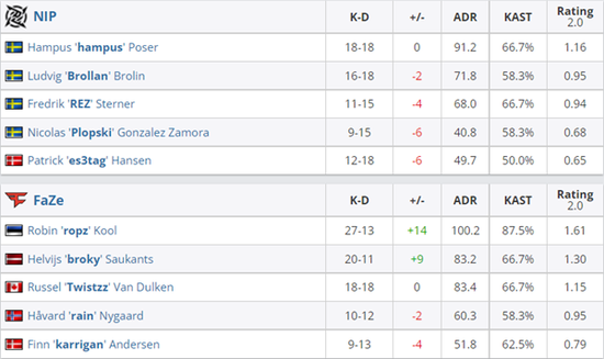 探索原神角色强度的新视角