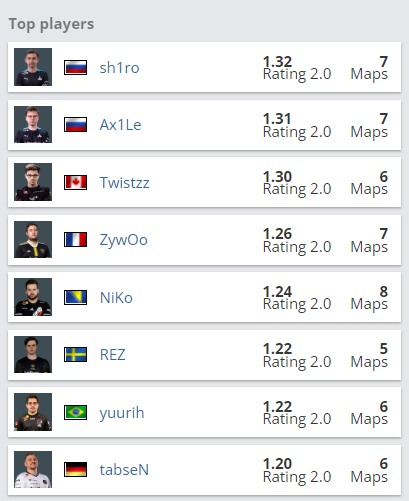 JoyCon变身鼠标实现MOBA游戏新体验