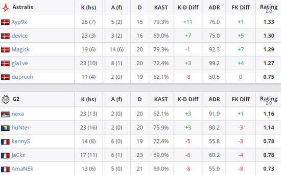 绝地求生手游与道奇官方联动精彩呈现