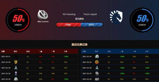 3D MOBA新作Project Zeta即将开启首次测试