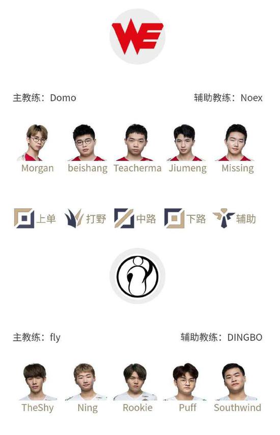 组建战队在绝地求生中完成完美任务